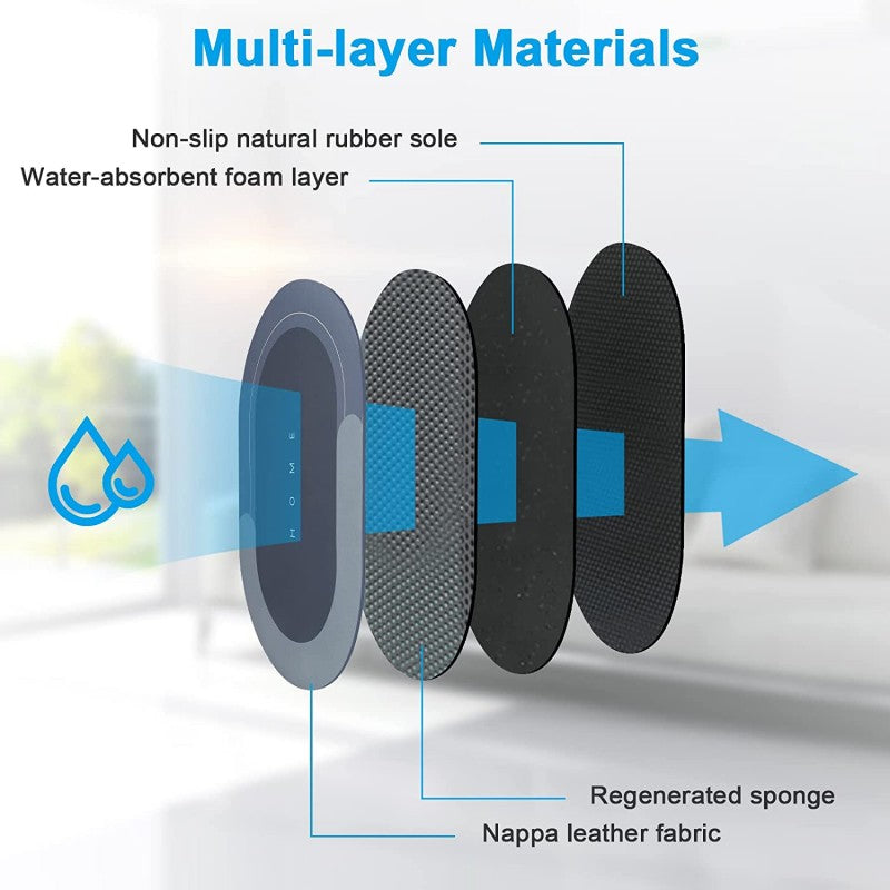 Non Slip Floor Mat Quick Dry